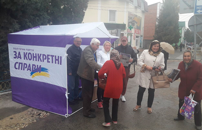 partiinyi proekt hromadskyi biudzhet khmelnychchyny