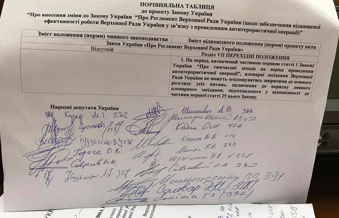 ne zakryvaty plenarne zasidannia do povnoho vycherpannia pytan poriadku dennoho